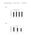 Chromatographic Media for Storage and Delivery of Therapeutic Biologics     and Small Molecules diagram and image