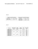 Chromatographic Media for Storage and Delivery of Therapeutic Biologics     and Small Molecules diagram and image