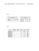 Chromatographic Media for Storage and Delivery of Therapeutic Biologics     and Small Molecules diagram and image