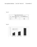 Chromatographic Media for Storage and Delivery of Therapeutic Biologics     and Small Molecules diagram and image