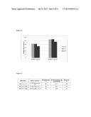 Chromatographic Media for Storage and Delivery of Therapeutic Biologics     and Small Molecules diagram and image