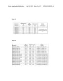 Chromatographic Media for Storage and Delivery of Therapeutic Biologics     and Small Molecules diagram and image