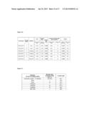 Chromatographic Media for Storage and Delivery of Therapeutic Biologics     and Small Molecules diagram and image