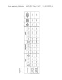 Chromatographic Media for Storage and Delivery of Therapeutic Biologics     and Small Molecules diagram and image