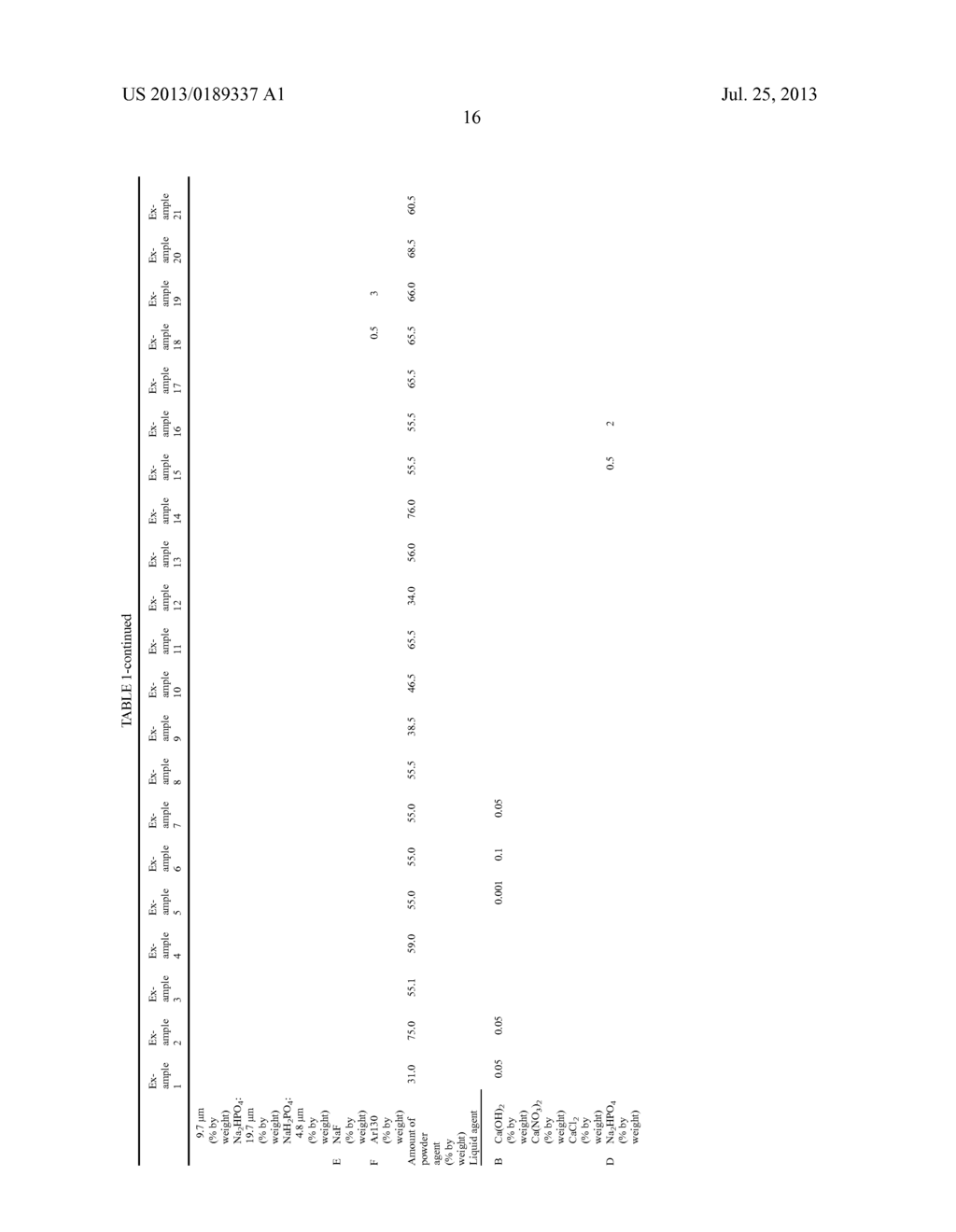 DENTINAL TUBULE SEALANT AND METHOD FOR PRODUCING THE SAME - diagram, schematic, and image 18