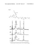 NITRIC OXIDE DELIVERY SYSTEM USING THERMOSENSITIVE SYNTHETIC POLYMERS diagram and image