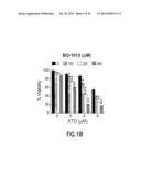 Method of Treating Cancer Using Combination of a Bifunctional Alkylating     Agent and DNA Repair Inhibitors diagram and image