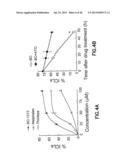 Method of Treating Cancer Using Combination of a Bifunctional Alkylating     Agent and DNA Repair Inhibitors diagram and image