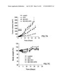 Method of Treating Cancer Using Combination of a Bifunctional Alkylating     Agent and DNA Repair Inhibitors diagram and image