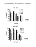 Method of Treating Cancer Using Combination of a Bifunctional Alkylating     Agent and DNA Repair Inhibitors diagram and image