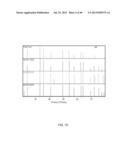 BIOCIDAL IRON OXIDE COATING, METHODS OF MAKING, AND METHODS OF USE diagram and image