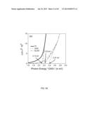 BIOCIDAL IRON OXIDE COATING, METHODS OF MAKING, AND METHODS OF USE diagram and image
