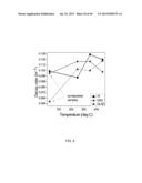 BIOCIDAL IRON OXIDE COATING, METHODS OF MAKING, AND METHODS OF USE diagram and image