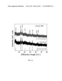 BIOCIDAL IRON OXIDE COATING, METHODS OF MAKING, AND METHODS OF USE diagram and image