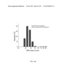 BIOCIDAL IRON OXIDE COATING, METHODS OF MAKING, AND METHODS OF USE diagram and image