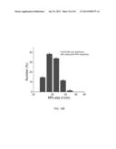 BIOCIDAL IRON OXIDE COATING, METHODS OF MAKING, AND METHODS OF USE diagram and image