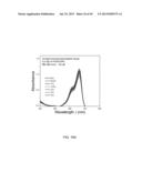 BIOCIDAL IRON OXIDE COATING, METHODS OF MAKING, AND METHODS OF USE diagram and image