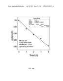 BIOCIDAL IRON OXIDE COATING, METHODS OF MAKING, AND METHODS OF USE diagram and image