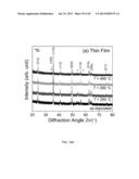 BIOCIDAL IRON OXIDE COATING, METHODS OF MAKING, AND METHODS OF USE diagram and image