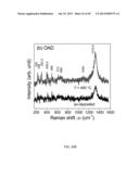 BIOCIDAL IRON OXIDE COATING, METHODS OF MAKING, AND METHODS OF USE diagram and image