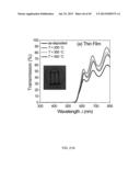 BIOCIDAL IRON OXIDE COATING, METHODS OF MAKING, AND METHODS OF USE diagram and image