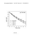 BIOCIDAL IRON OXIDE COATING, METHODS OF MAKING, AND METHODS OF USE diagram and image