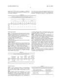 BIOCIDAL IRON OXIDE COATING, METHODS OF MAKING, AND METHODS OF USE diagram and image