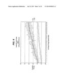 SURGICAL NEEDLE COATINGS AND METHODS diagram and image