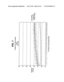 SURGICAL NEEDLE COATINGS AND METHODS diagram and image