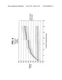 SURGICAL NEEDLE COATINGS AND METHODS diagram and image