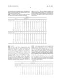 SURGICAL NEEDLE COATINGS AND METHODS diagram and image