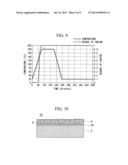 METHOD FOR PRODUCING MOLDED BODY diagram and image