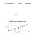 MIXTURES OF CROSSLINKING AGENTS diagram and image