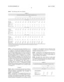 MIXTURES OF CROSSLINKING AGENTS diagram and image