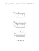 Micro-Structure and Nano-Structure Replication Methods and Article of     Manufacture diagram and image