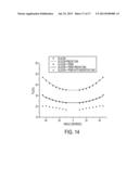 Micro-Structure and Nano-Structure Replication Methods and Article of     Manufacture diagram and image