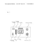 MICRO-RELIEF STRUCTURES diagram and image