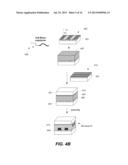 DIRECTED ASSEMBLY OF BLOCK COPOLYMER FILMS BETWEEN A CHEMICALLY PATTERNED     SURFACE AND A SECOND SURFACE diagram and image