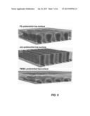 DIRECTED ASSEMBLY OF BLOCK COPOLYMER FILMS BETWEEN A CHEMICALLY PATTERNED     SURFACE AND A SECOND SURFACE diagram and image