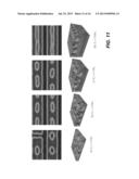 DIRECTED ASSEMBLY OF BLOCK COPOLYMER FILMS BETWEEN A CHEMICALLY PATTERNED     SURFACE AND A SECOND SURFACE diagram and image