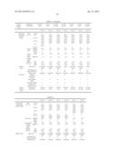 MULTILAYER RESIN SHEET AND PROCESS FOR PRODUCTION THEREOF, RESIN SHEET     LAMINATE AND PROCESS FOR PRODUCTION THEREOF, CURED MULTILAYER RESIN     SHEET, METAL-FOIL-CLADDED MULTILAYER RESIN SHEET, AND SEMICONDUCTOR     DEVICE diagram and image