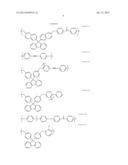 RESIST UNDERLAYER FILM FORMING COMPOSITION FOR LITHOGRAPHY CONTAINING     POLYETHER STRUCTURE-CONTAINING RESIN diagram and image