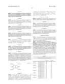 RESIST UNDERLAYER FILM FORMING COMPOSITION FOR LITHOGRAPHY CONTAINING     POLYETHER STRUCTURE-CONTAINING RESIN diagram and image