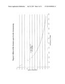 Cooper-Zinc-Manganese Alloys with Silvery-White Finish for Coinage and     Token Applications diagram and image