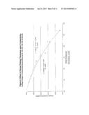 Cooper-Zinc-Manganese Alloys with Silvery-White Finish for Coinage and     Token Applications diagram and image