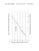 Cooper-Zinc-Manganese Alloys with Silvery-White Finish for Coinage and     Token Applications diagram and image