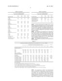 Cooper-Zinc-Manganese Alloys with Silvery-White Finish for Coinage and     Token Applications diagram and image