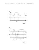 Secondary cell and method of operating same diagram and image