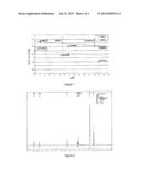 ARYL DIAZONIUM SALT AND USE IN AN ELECTROLYTIC SOLUTION OF AN     ELECTROCHEMICAL GENERATOR diagram and image