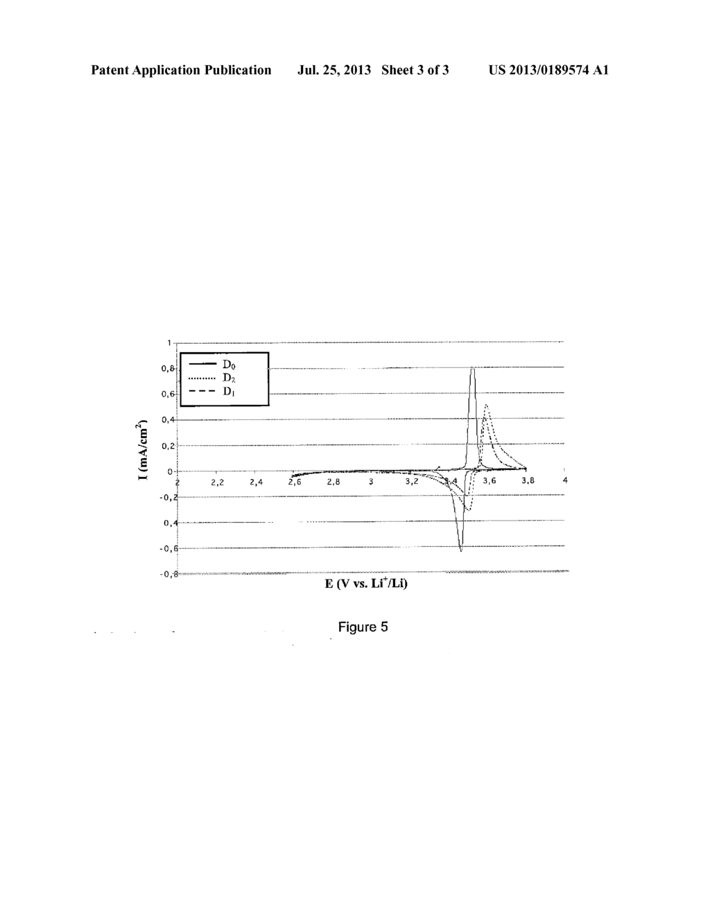 ARYL DIAZONIUM SALT AND USE IN AN ELECTROLYTIC SOLUTION OF AN     ELECTROCHEMICAL GENERATOR - diagram, schematic, and image 04